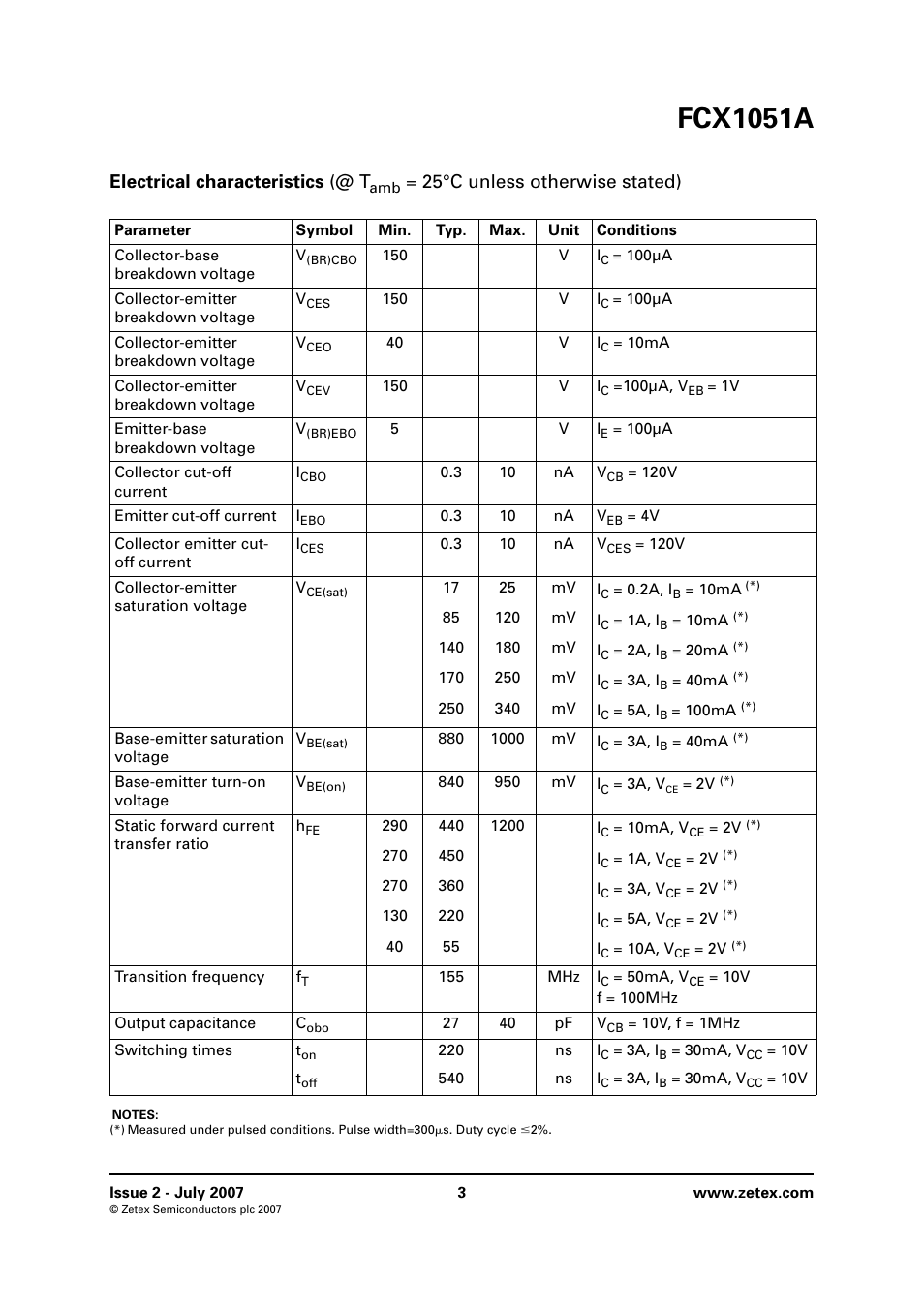 Fcx1051a, Electrical characteristics (@ t, 25°c unless otherwise stated) | Diodes FCX1051A User Manual | Page 3 / 6