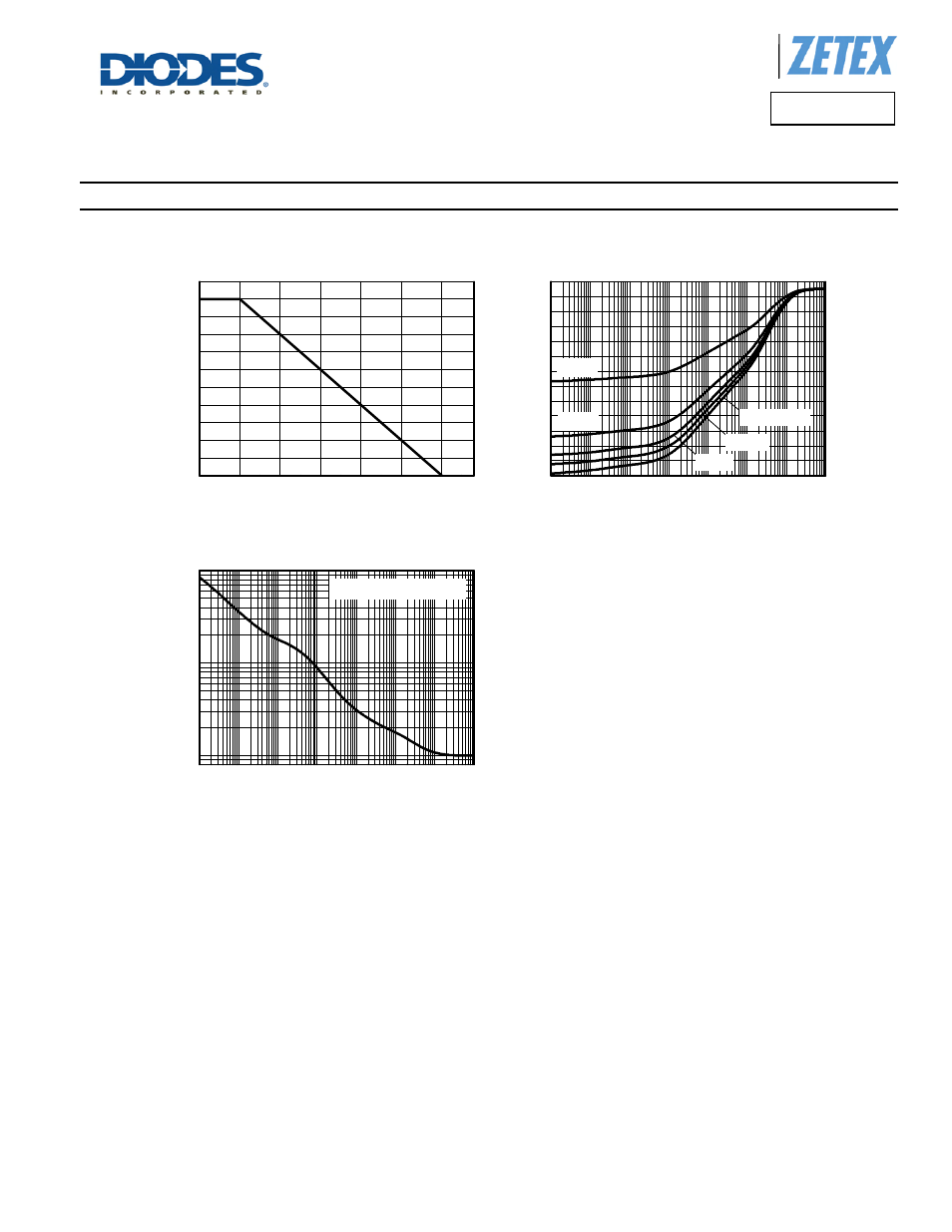 Fcx491a, Thermal characteristics and derating information, Derating curve | Transient thermal impedance, Pulse power dissipation | Diodes FCX491A User Manual | Page 3 / 7