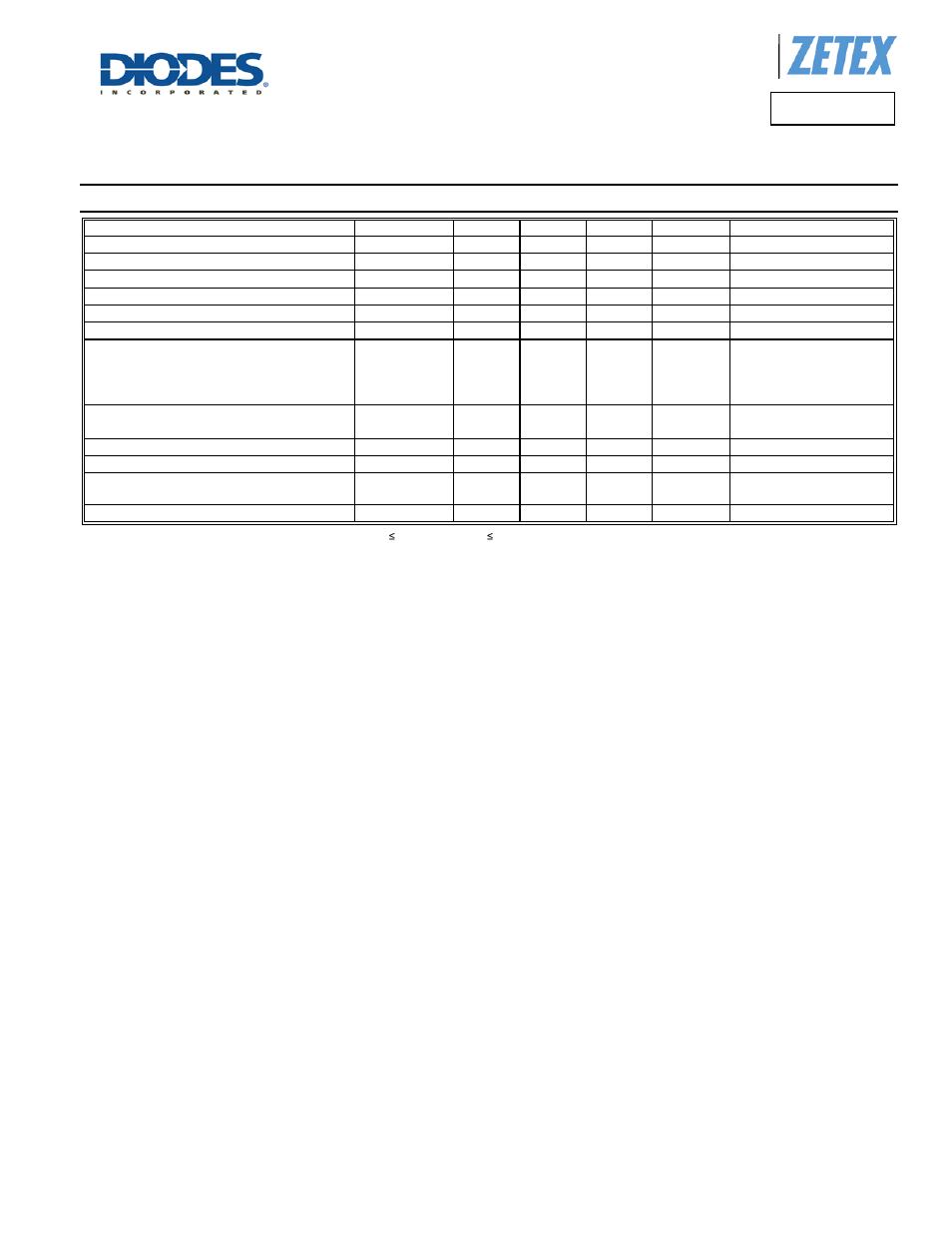 Fcx491a, Electrical characteristics, A product line of diodes incorporated | Diodes FCX491A User Manual | Page 4 / 7