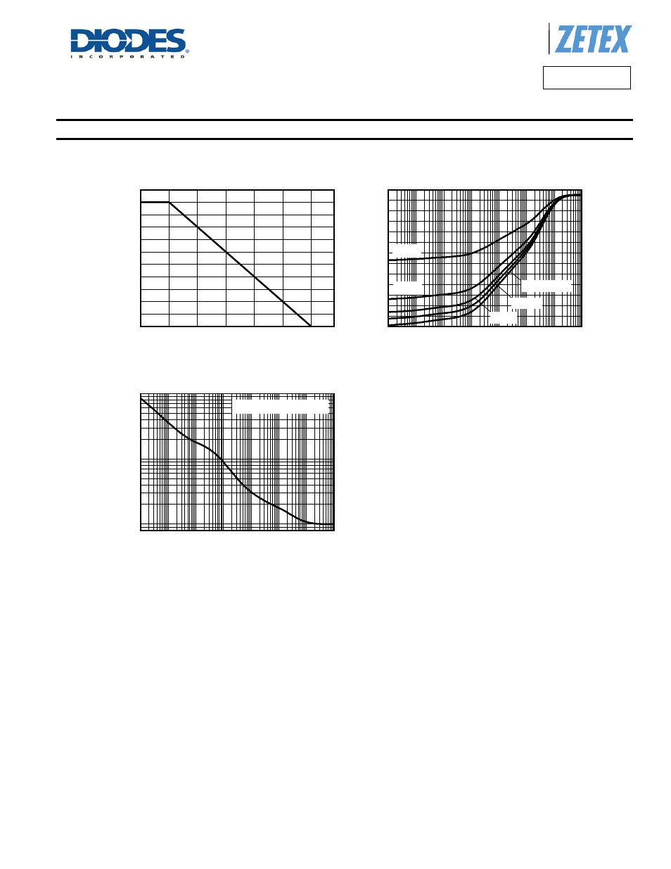 Fcx591a, Thermal characteristics and derating information, Derating curve | Transient thermal impedance, Pulse power dissipation | Diodes FCX591A User Manual | Page 3 / 7