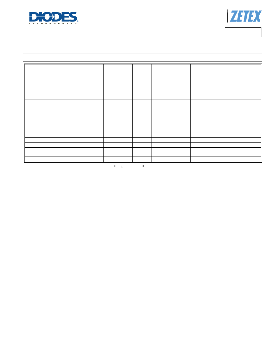 Fcx591a, Electrical characteristics, A product line of diodes incorporated | Diodes FCX591A User Manual | Page 4 / 7