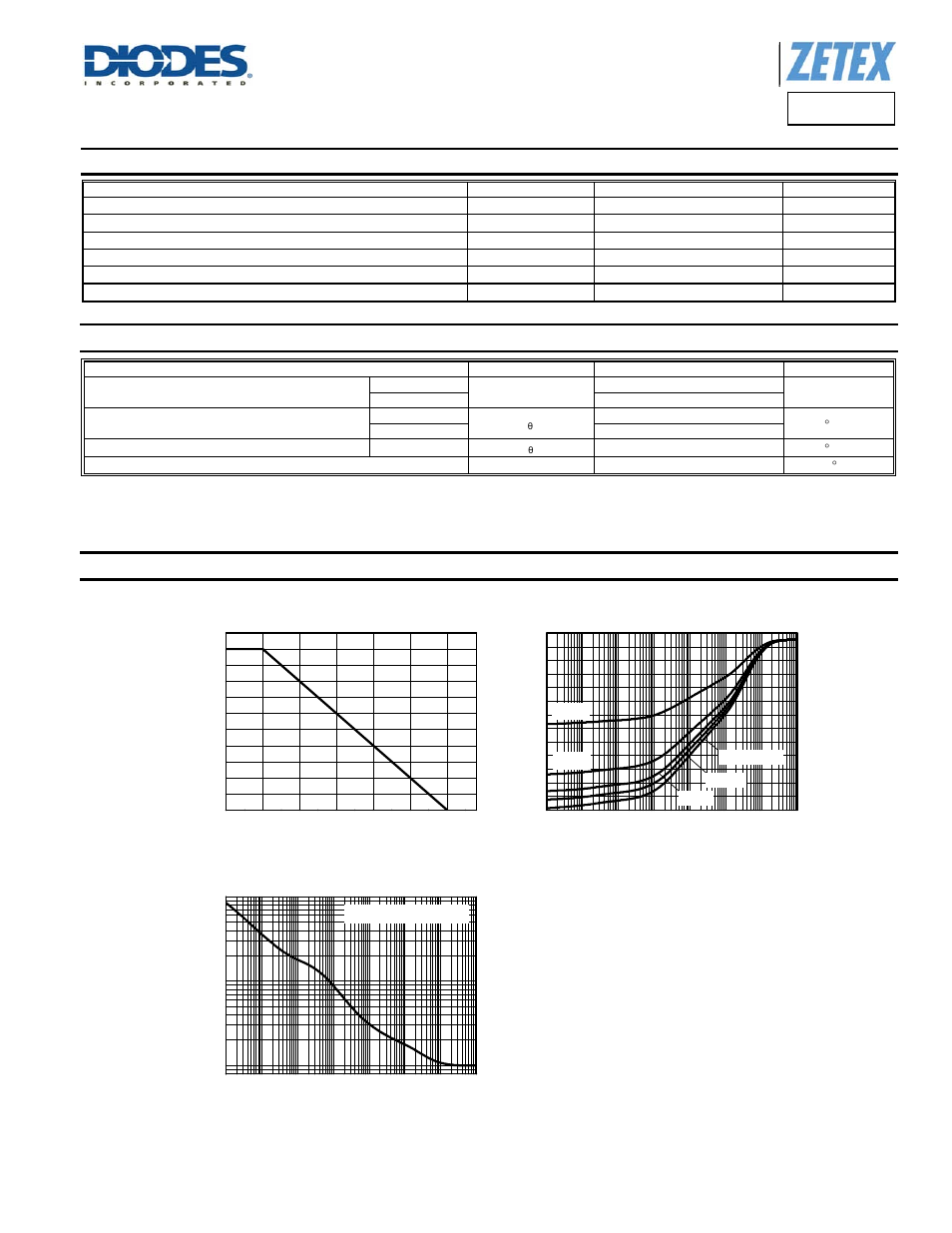 Fcx619, Maximum ratings, Thermal characteristics | Thermal characteristics and derating information, Derating curve, Transient thermal impedance, Pulse power dissipation | Diodes FCX619 User Manual | Page 2 / 6