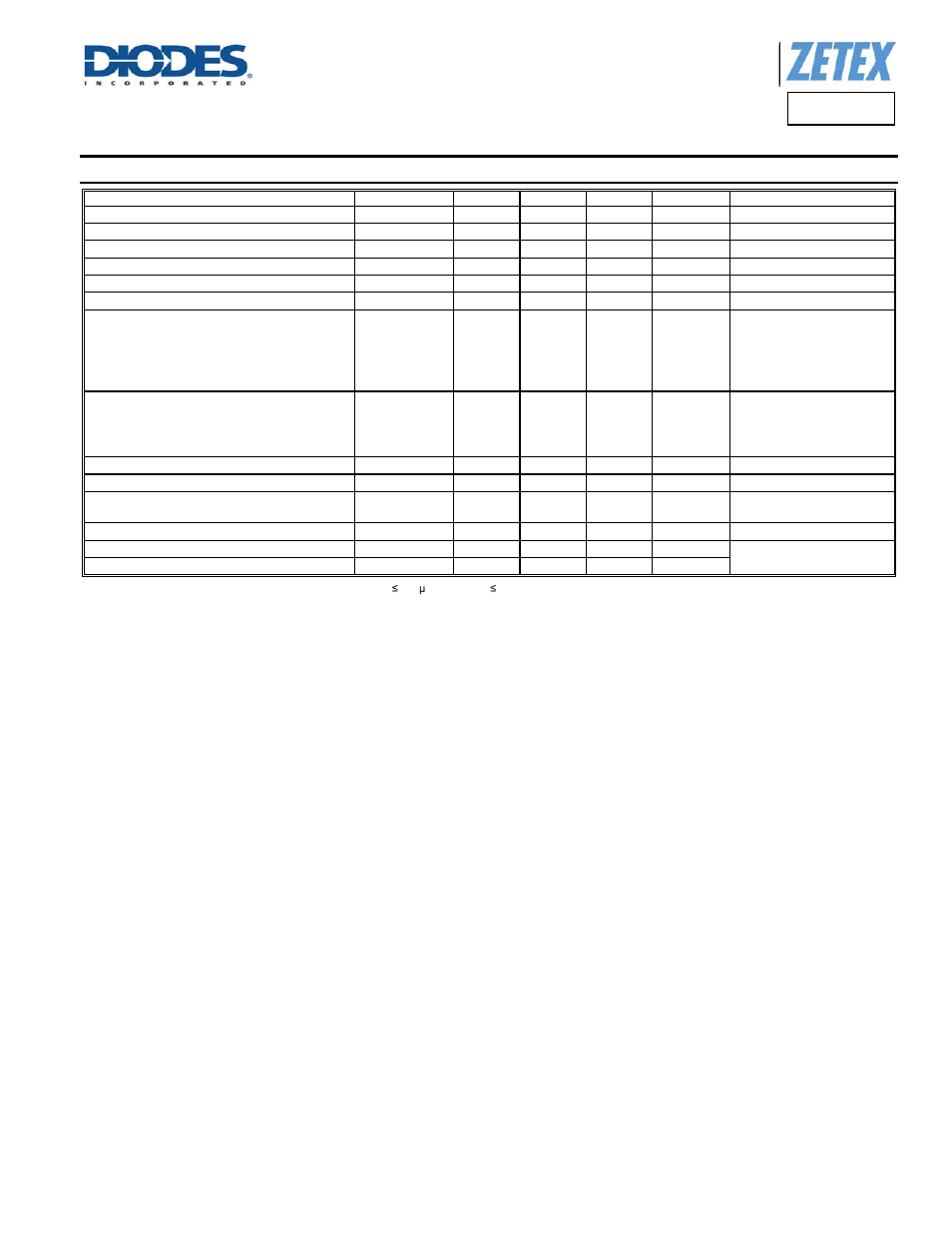 Fcx619, Electrical characteristics, A product line of diodes incorporated | Diodes FCX619 User Manual | Page 3 / 6
