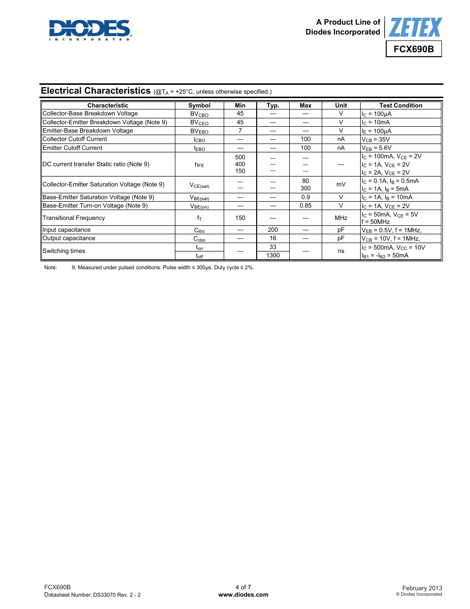 Fcx690b, Electrical characteristics, A product line of diodes incorporated | Diodes FCX690B User Manual | Page 4 / 7