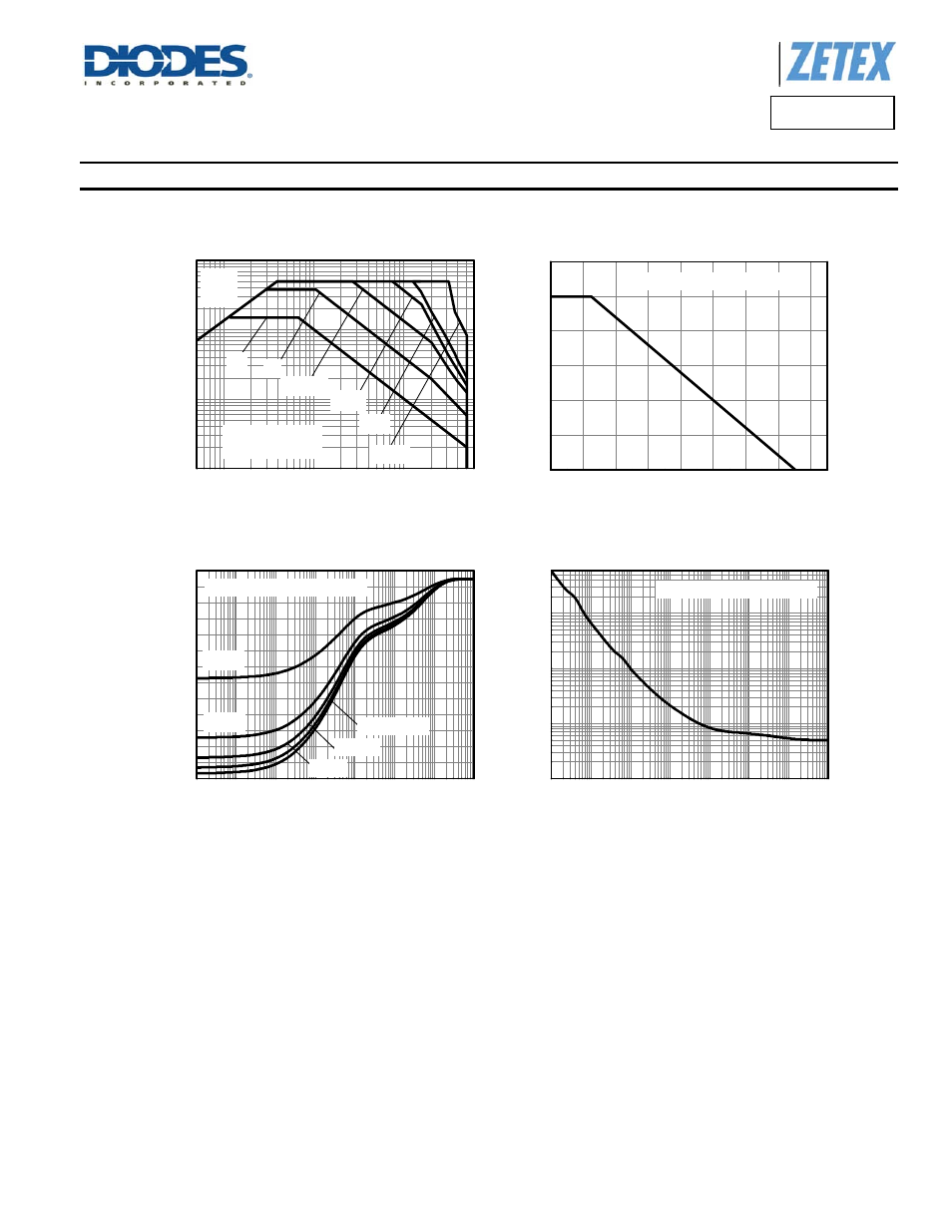 Safe operating area, Derating curve, Transient thermal impedance | Pulse power dissipation | Diodes FMMT489 User Manual | Page 3 / 7