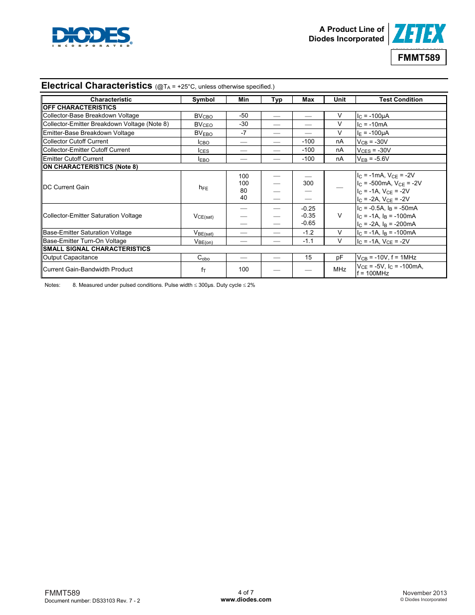 Electrical characteristics, Fmmt589, A product line of diodes incorporated | Diodes FMMT589 User Manual | Page 4 / 7