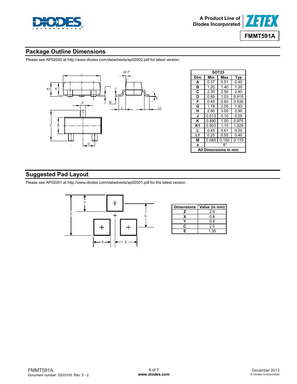 Fmmt591a, Package outline dimensions, Suggested pad layout | Diodes FMMT591A User Manual | Page 6 / 7