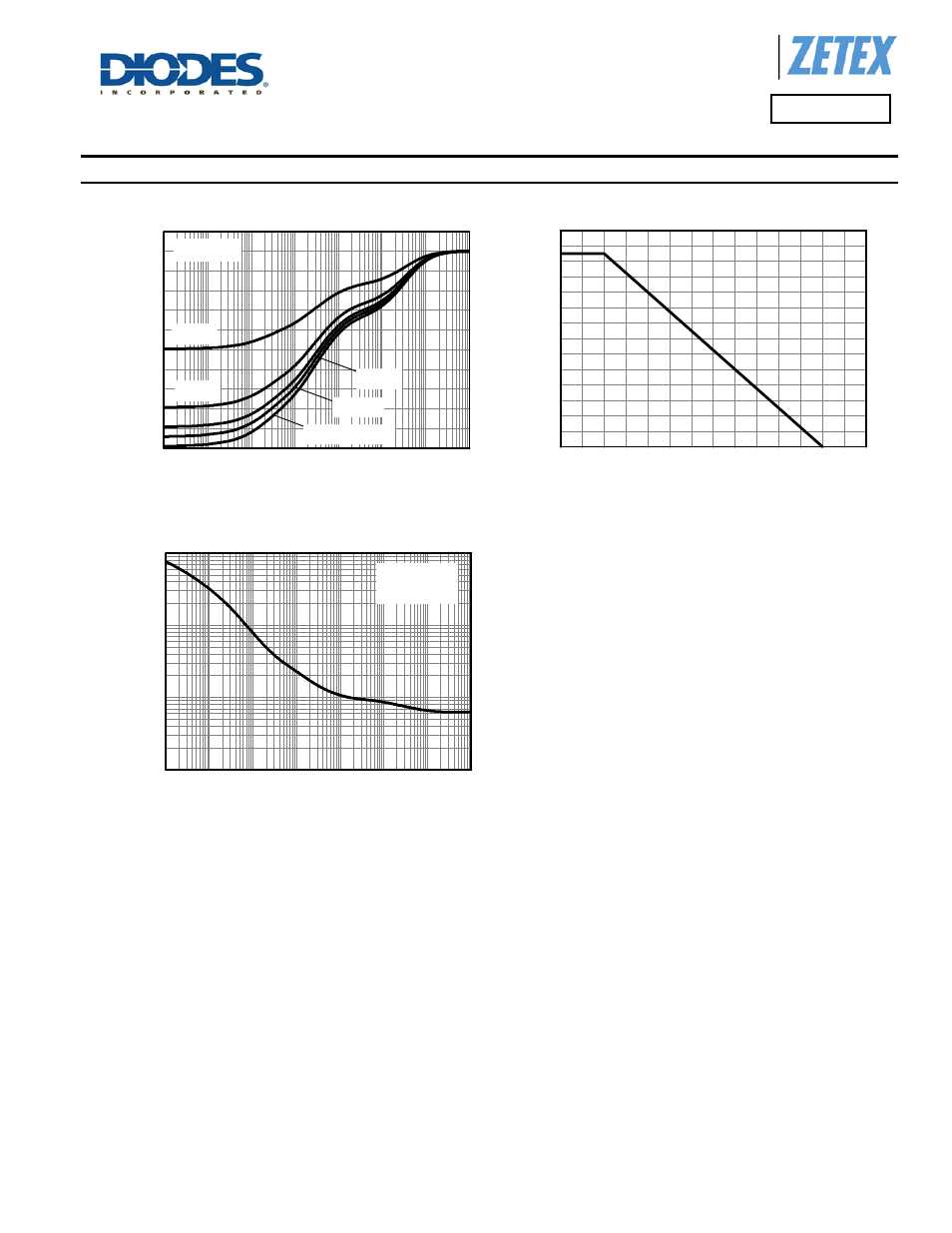 Derating curve, Transient thermal impedance, Pulse power dissipation | Diodes FMMT619 User Manual | Page 3 / 7