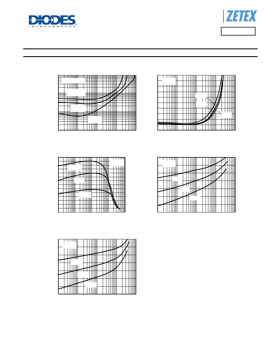 Fmmt619, Typical electrical characteristics | Diodes FMMT619 User Manual | Page 5 / 7
