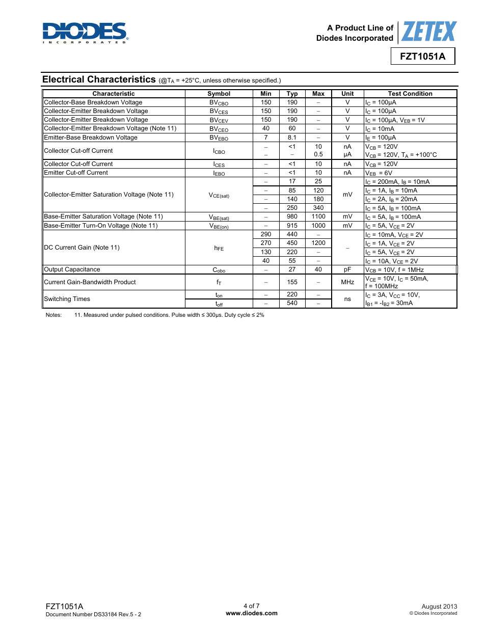 Electrical characteristics, Fzt1051a, A product line of diodes incorporated | Diodes FZT1051 User Manual | Page 4 / 7
