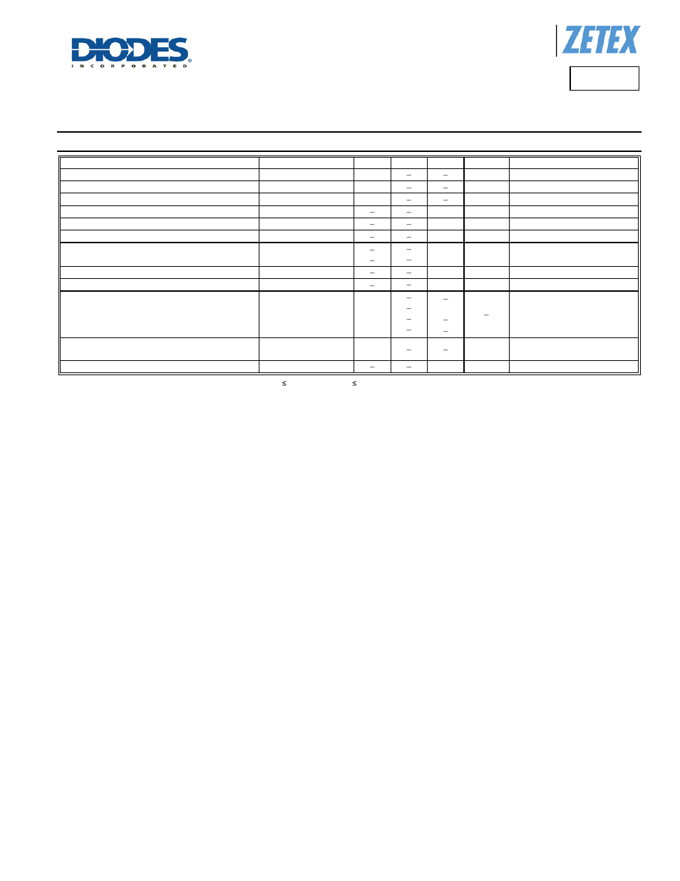 Electrical characteristics, Fzt489, A product line of diodes incorporated | Diodes FZT489 User Manual | Page 4 / 7