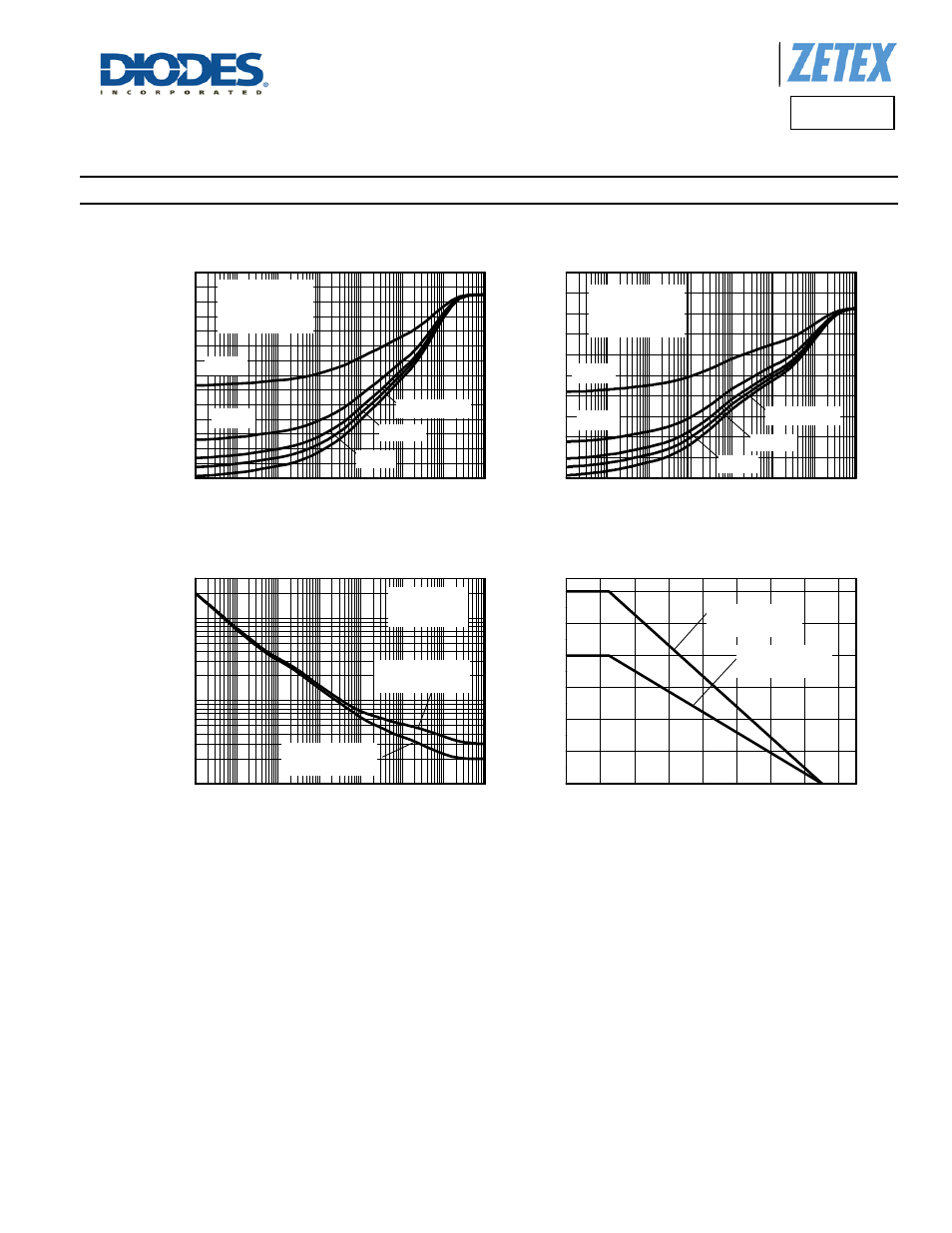 Derating curve, Transient thermal impedance, Pulse power dissipation | Fzt591a, Thermal characteristics and derating information | Diodes FZT591A User Manual | Page 3 / 7