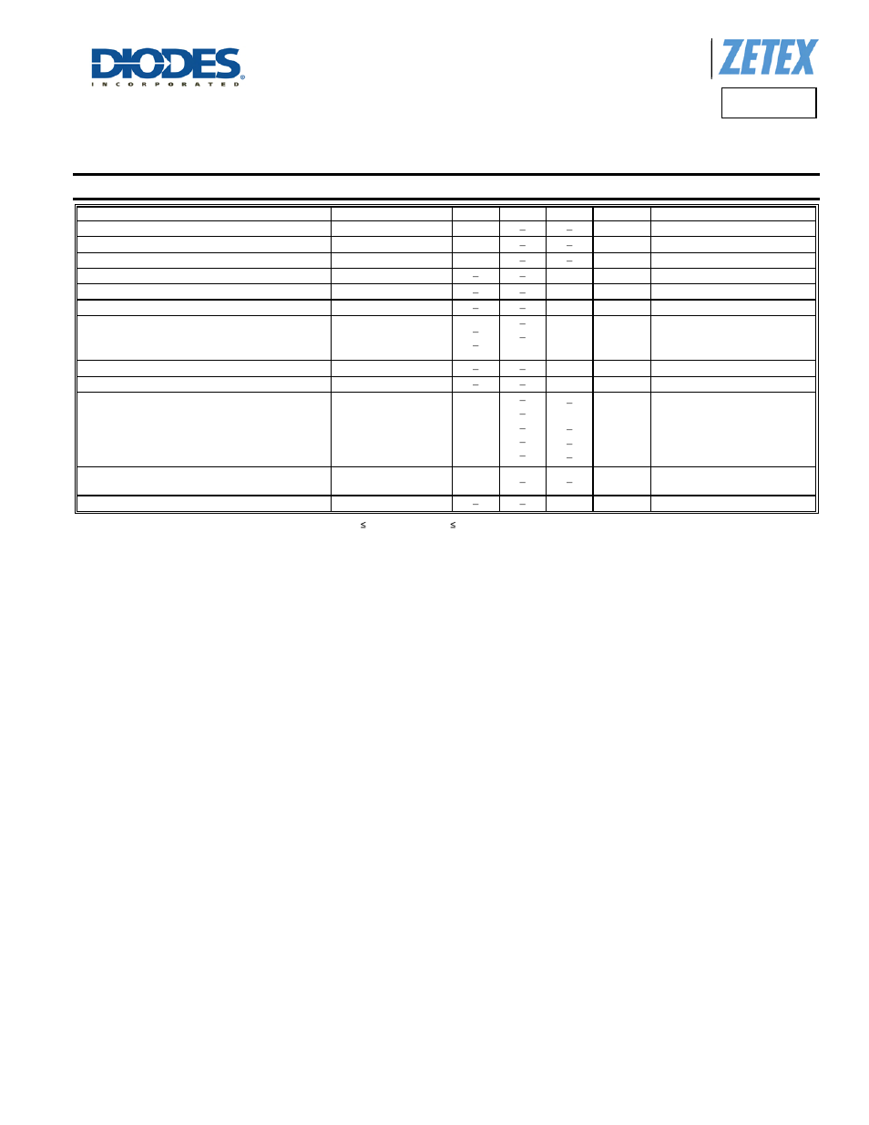 Electrical characteristics, Fzt591a, A product line of diodes incorporated | Diodes FZT591A User Manual | Page 4 / 7