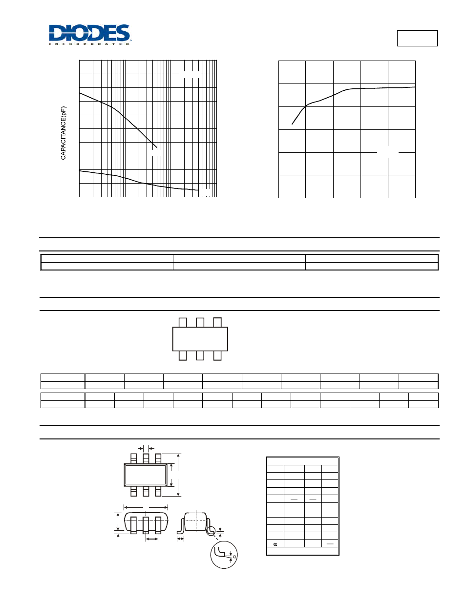 Imt17, Ordering information, Marking information | Package outline dimensions | Diodes IMT17 User Manual | Page 3 / 4