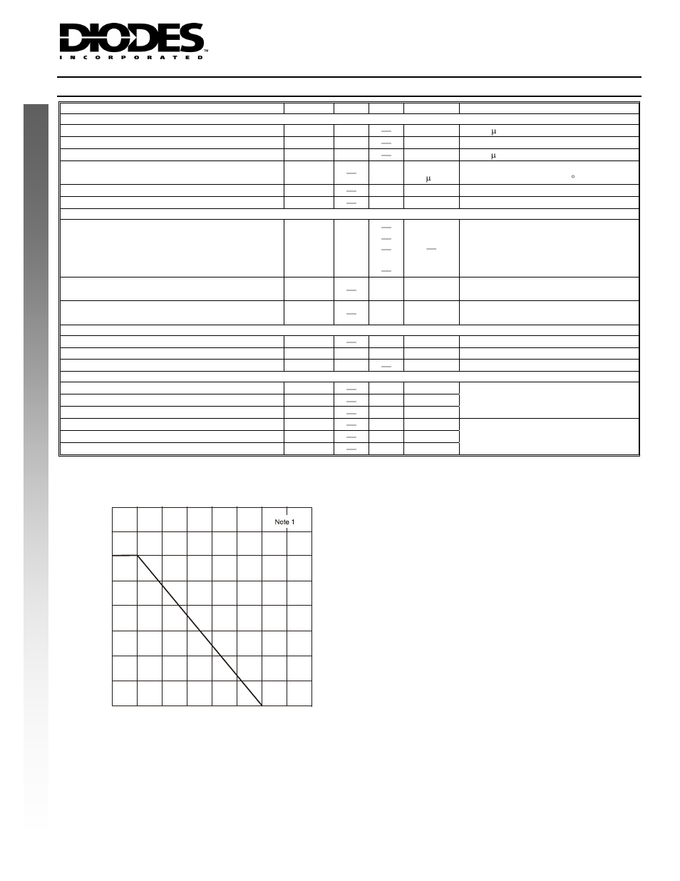 Electrical characteristics: 2907a type (pnp), New prod uc t | Diodes DMB2227A User Manual | Page 3 / 6