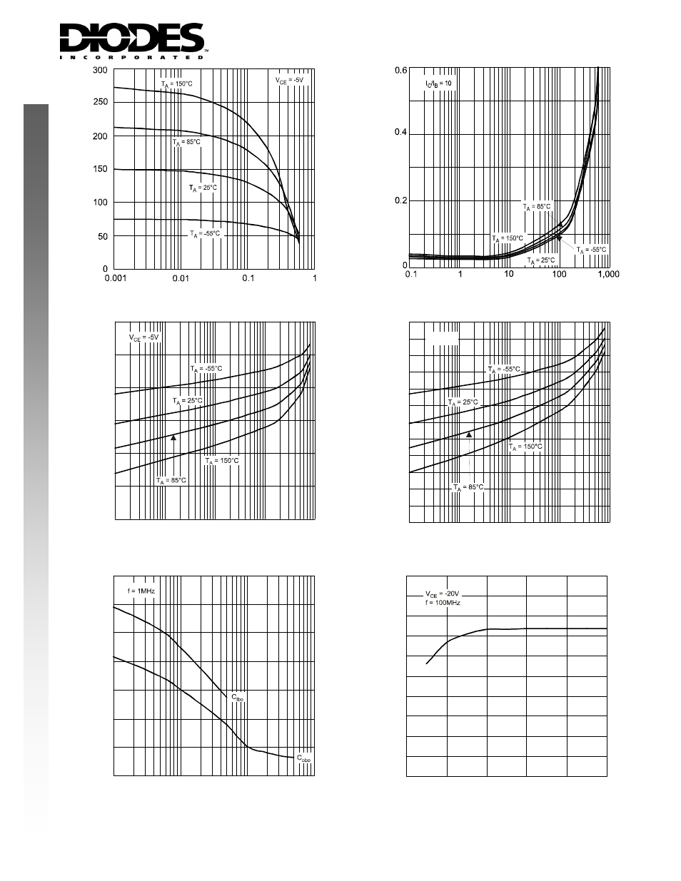 New prod uc t | Diodes DMB2227A User Manual | Page 5 / 6