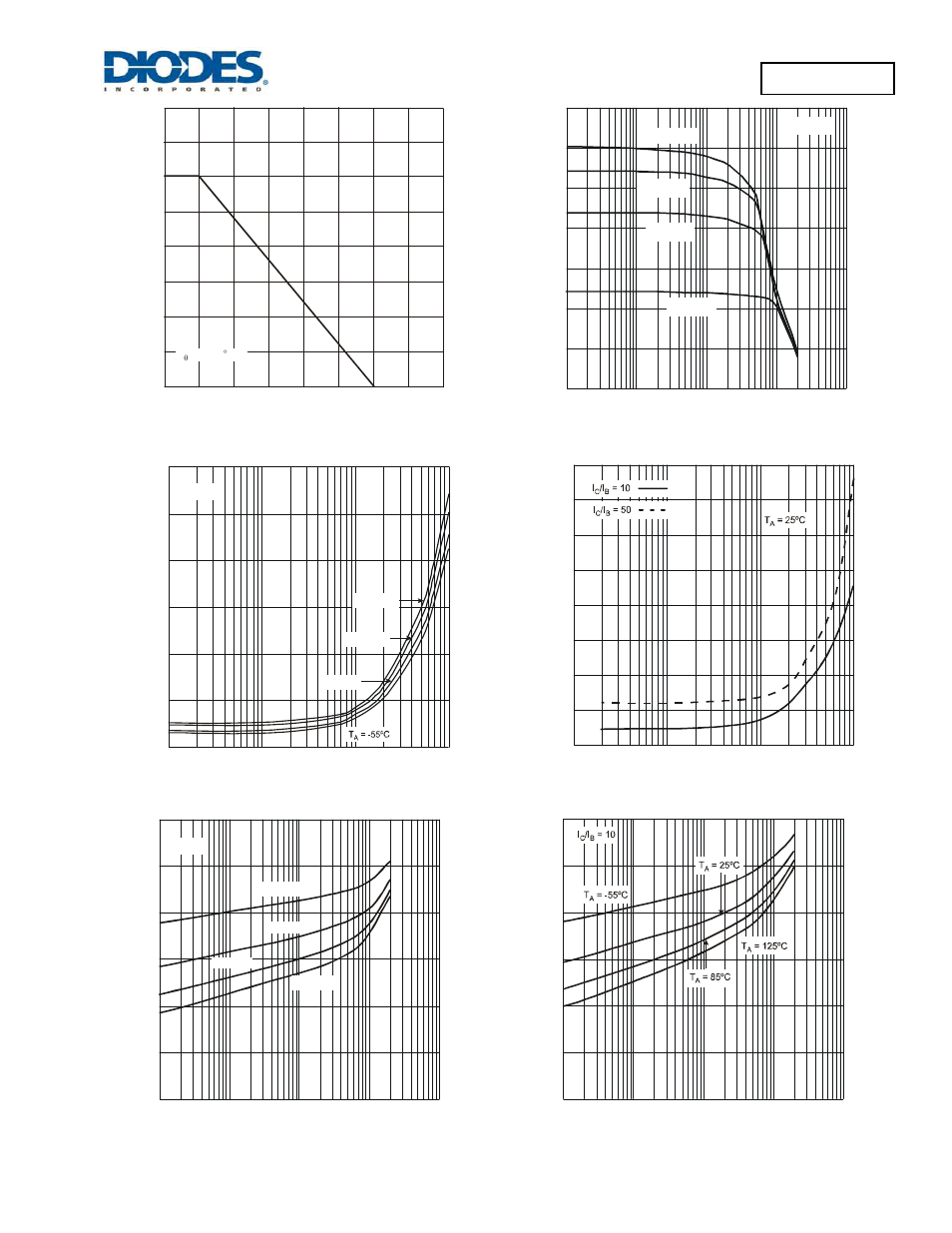 Dnbt8105 | Diodes DNBT8105 User Manual | Page 3 / 5