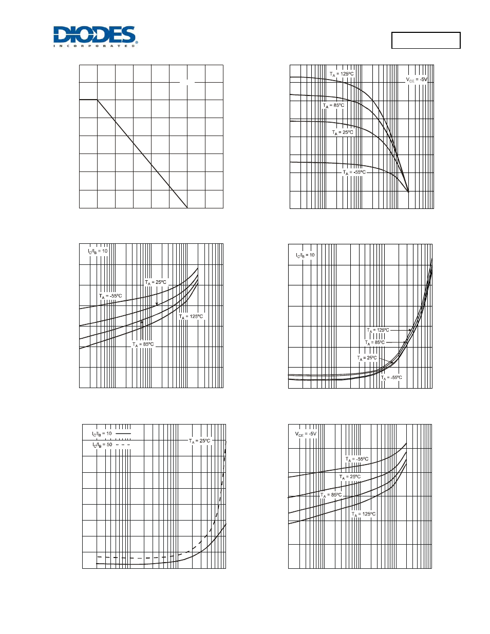 Dpbt8105 | Diodes DPBT8105 User Manual | Page 3 / 5