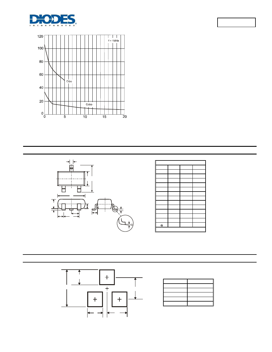 Dpbt8105, Package outline dimensions, Suggested pad layout | Diodes DPBT8105 User Manual | Page 4 / 5