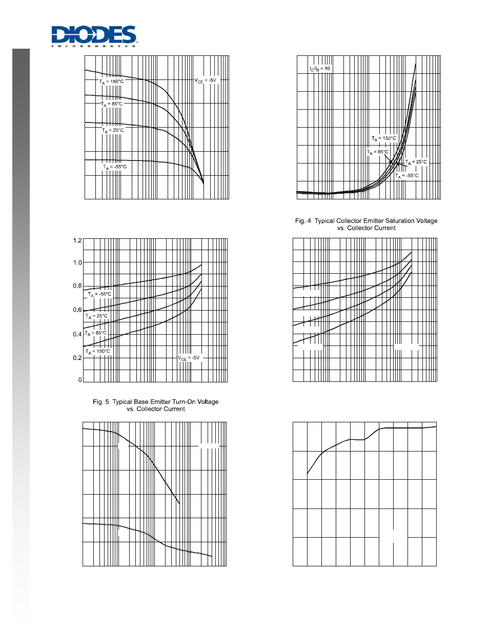 New product | Diodes DPLS160V User Manual | Page 3 / 4