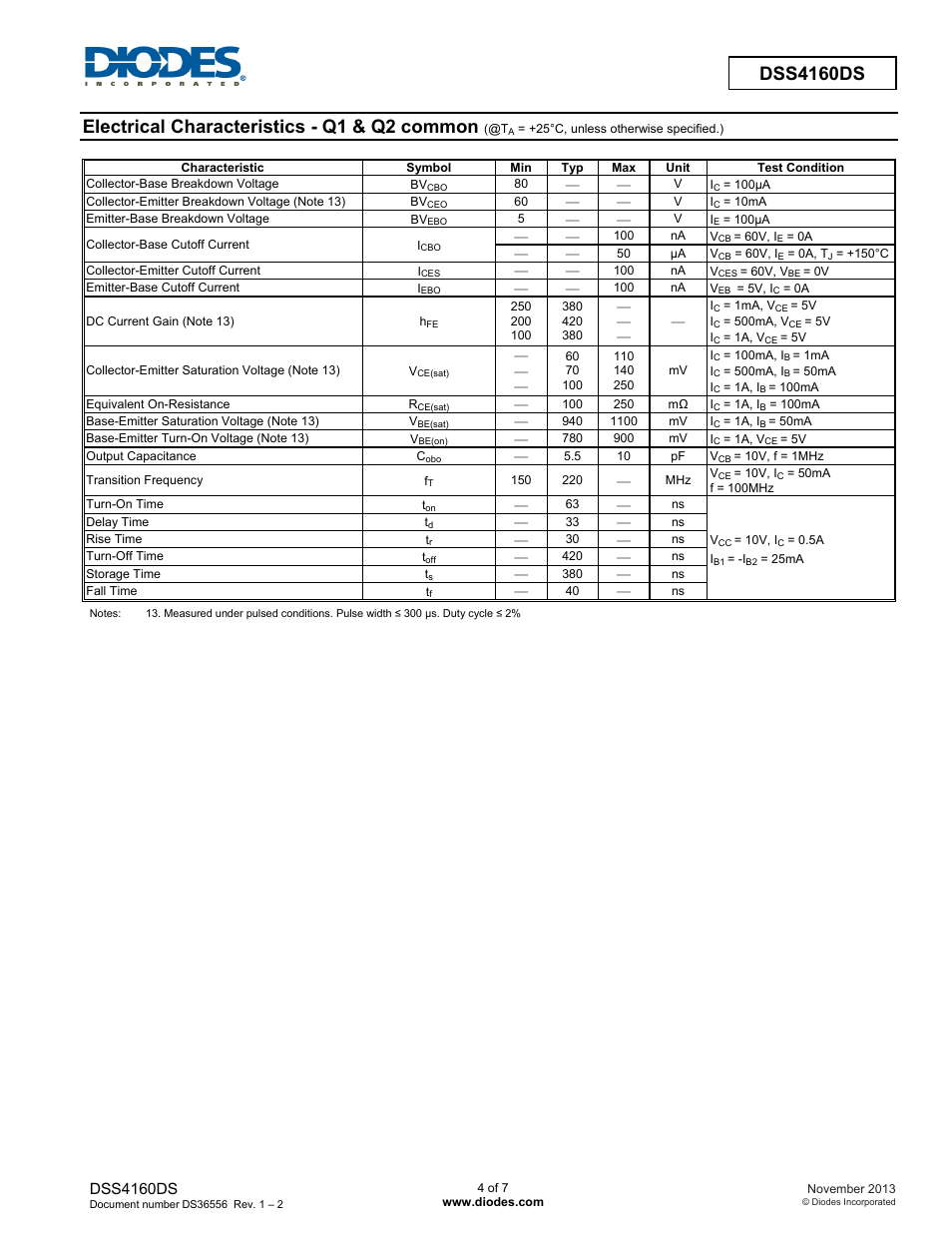 Electrical characteristics - q1 & q2 common, Dss4160ds | Diodes DSS4160DS User Manual | Page 4 / 7