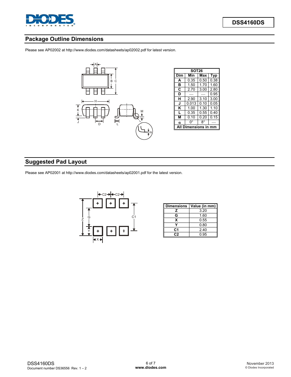 Dss4160ds, Package outline dimensions, Suggested pad layout | Diodes DSS4160DS User Manual | Page 6 / 7