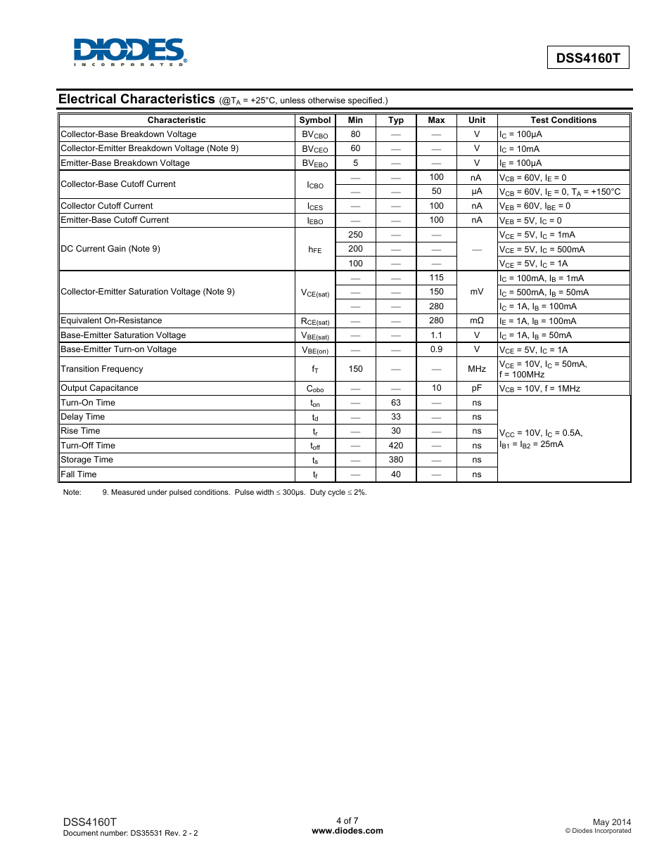 Electrical characteristics, Dss4160t | Diodes DSS4160T User Manual | Page 4 / 7