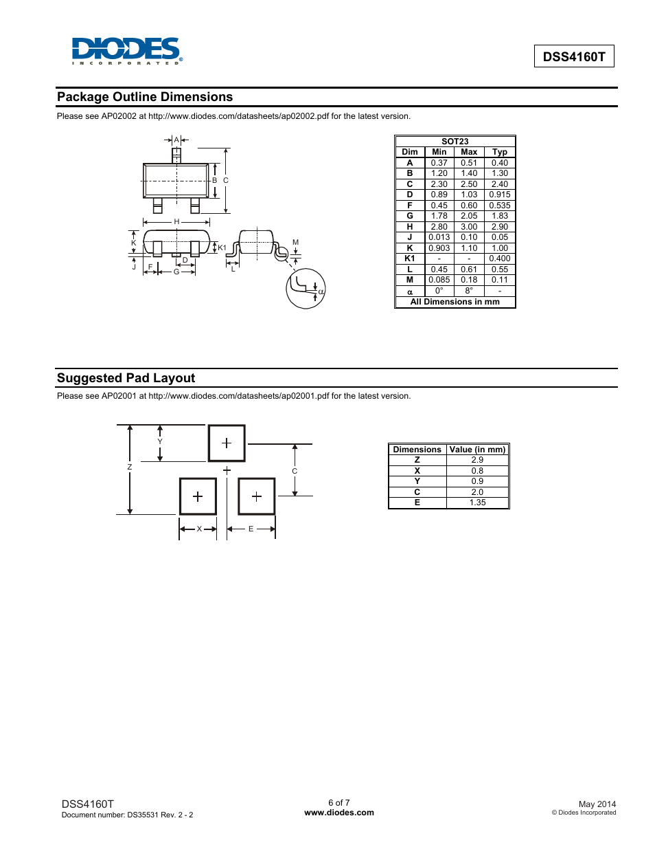Dss4160t, Package outline dimensions, Suggested pad layout | Diodes DSS4160T User Manual | Page 6 / 7