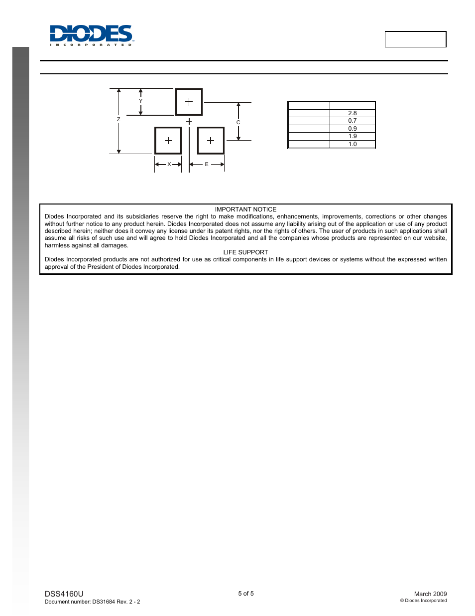 Dss4160u new prod uc t, Suggested pad layout | Diodes DSS4160U User Manual | Page 5 / 5