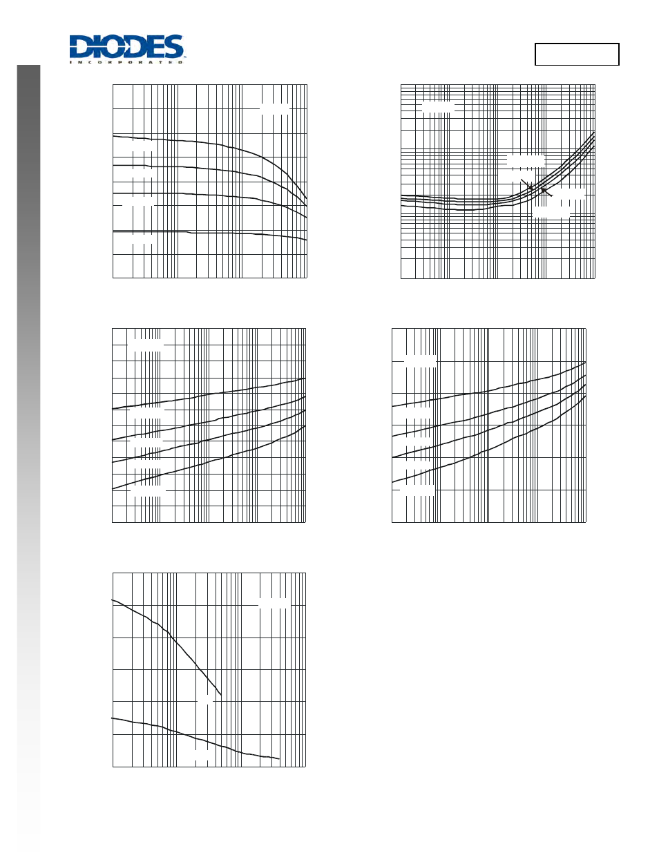 Dss5160u new prod uc t, Dss5160u | Diodes DSS5160U User Manual | Page 3 / 5