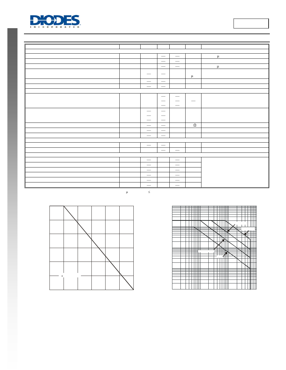 Dss5160v new prod uc t, Electrical characteristics, Dss5160v | Diodes DSS5160V User Manual | Page 2 / 5