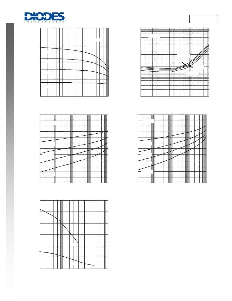 Dss5160v new prod uc t, Dss5160v | Diodes DSS5160V User Manual | Page 3 / 5