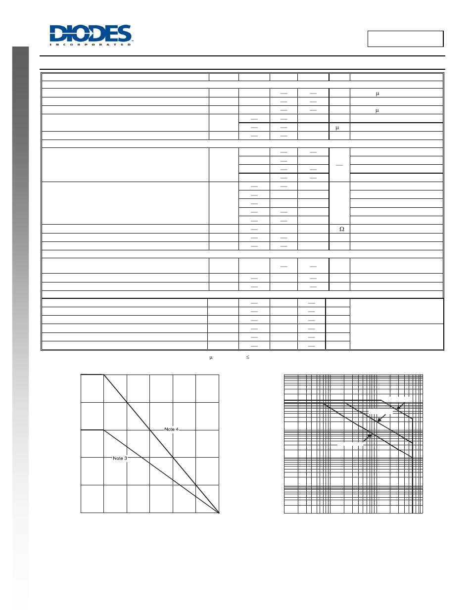 Electrical characteristics | Diodes DSS60600MZ4 User Manual | Page 2 / 5