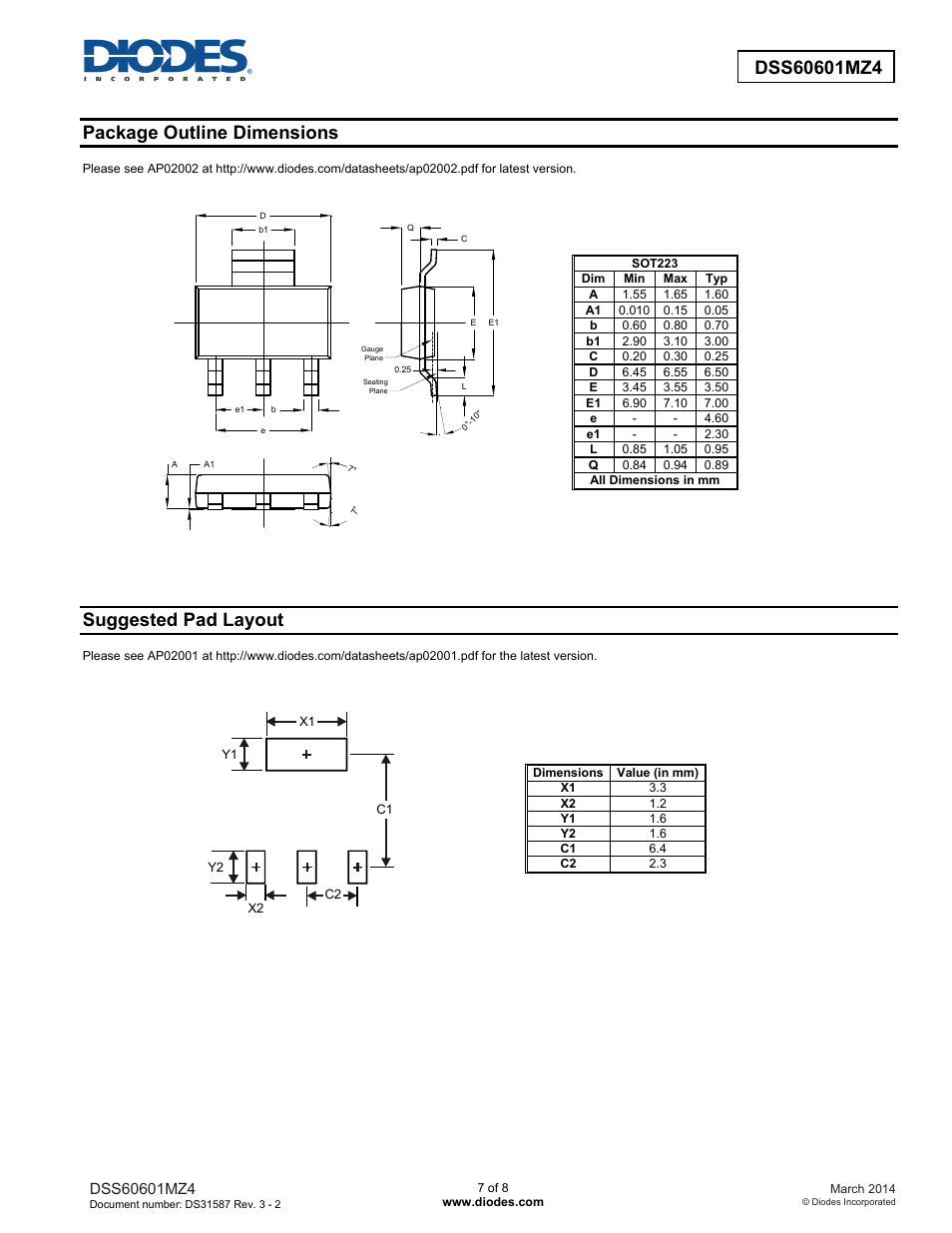 Package outline dimensions, Suggested pad layout | Diodes DSS60601MZ4 User Manual | Page 7 / 8