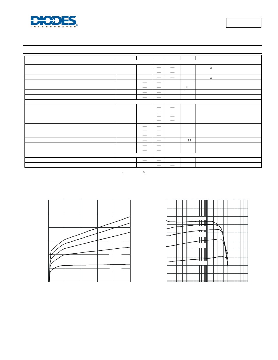 Electrical characteristics, Dss8110y | Diodes DSS8110Y User Manual | Page 3 / 5