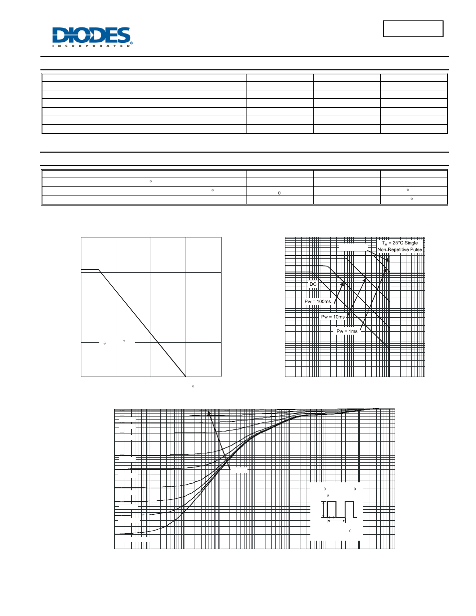 Maximum ratings, Thermal characteristics, Dss9110y | Diodes DSS9110Y User Manual | Page 2 / 6