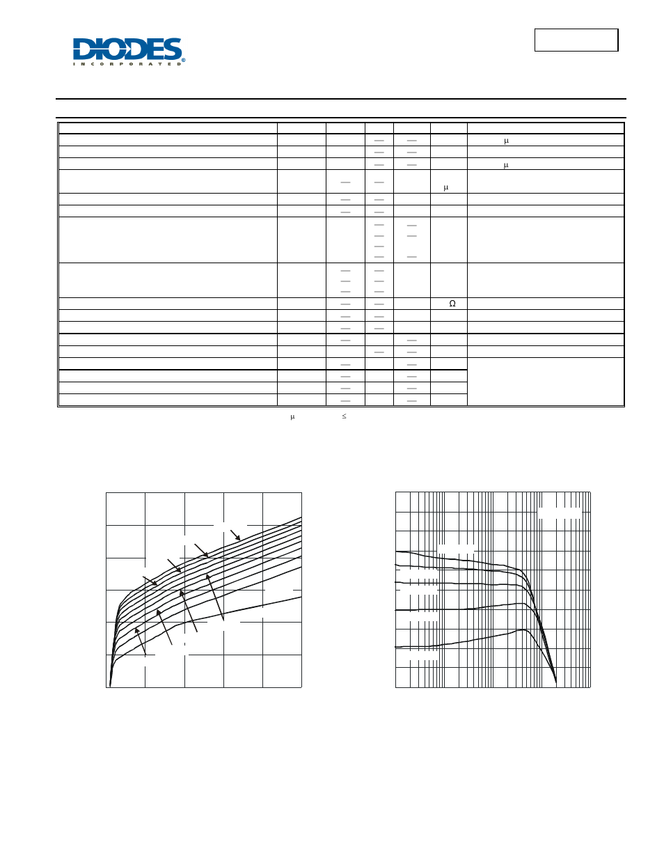 Electrical characteristics, Dss9110y | Diodes DSS9110Y User Manual | Page 3 / 6