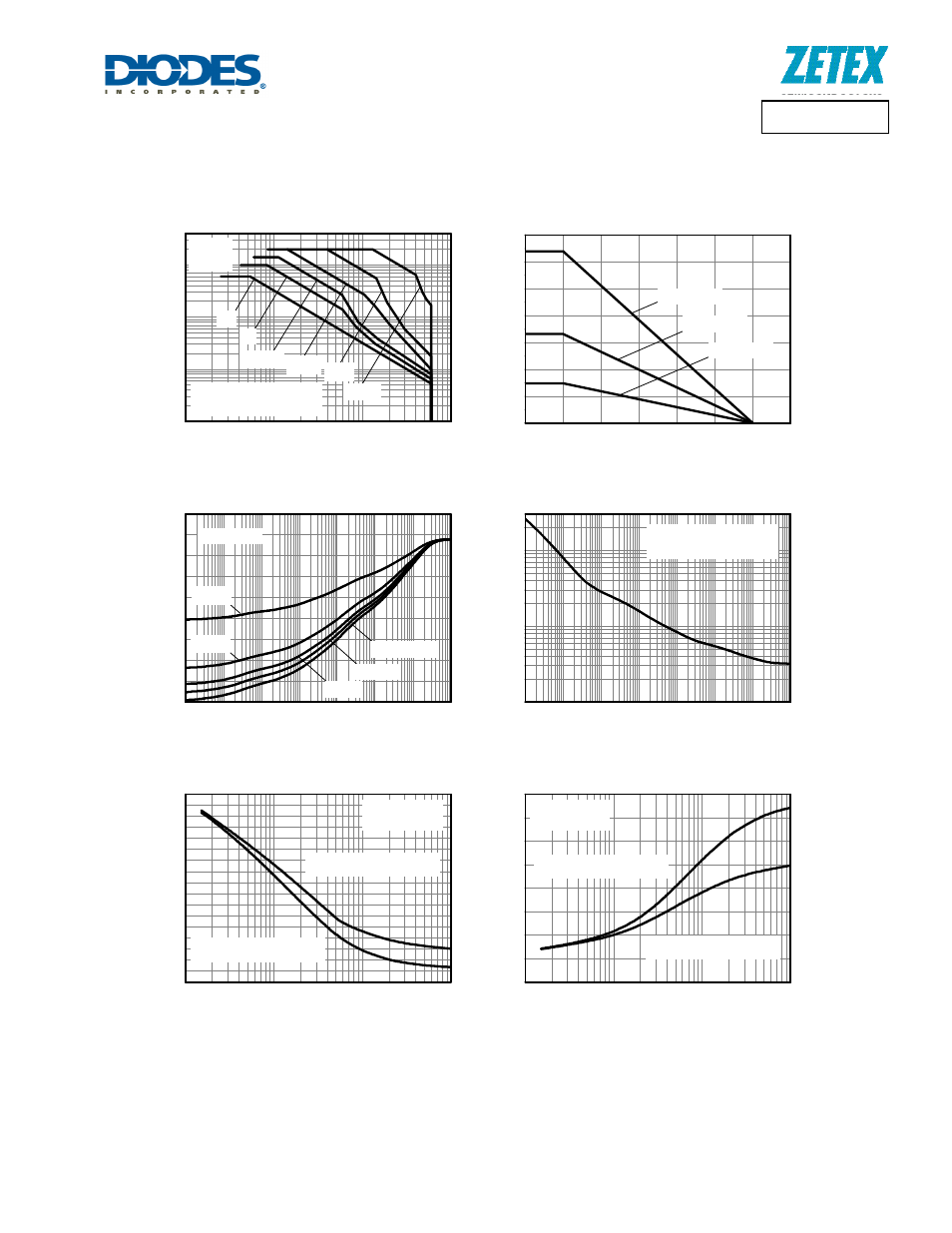 Safe operating area, Derating curve, Transient thermal impedance | Pulse power dissipation | Diodes DXT2010P5 User Manual | Page 3 / 7