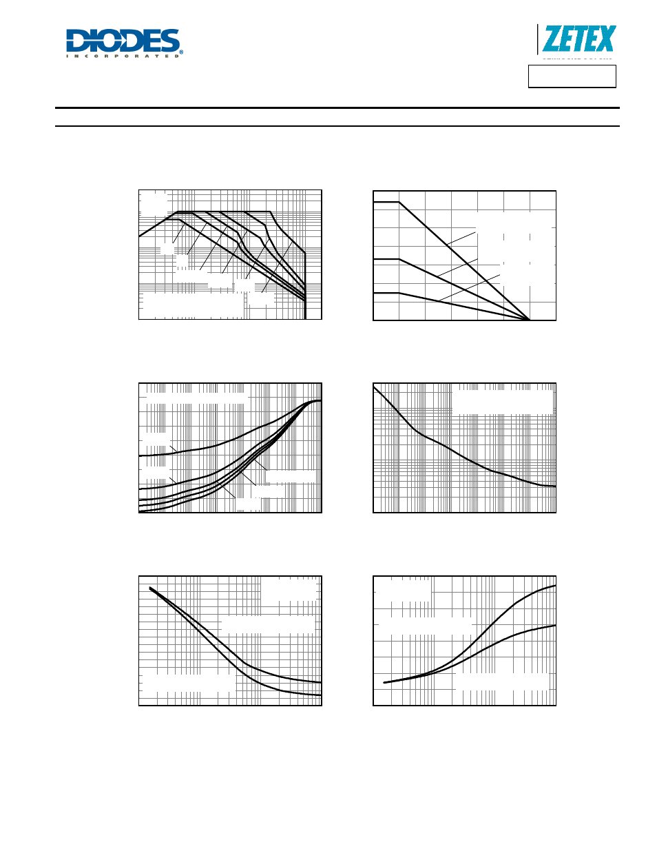 Thermal characteristics, Safe operating area, Derating curve | Transient thermal impedance, Pulse power dissipation | Diodes DXT2011P5 User Manual | Page 3 / 7