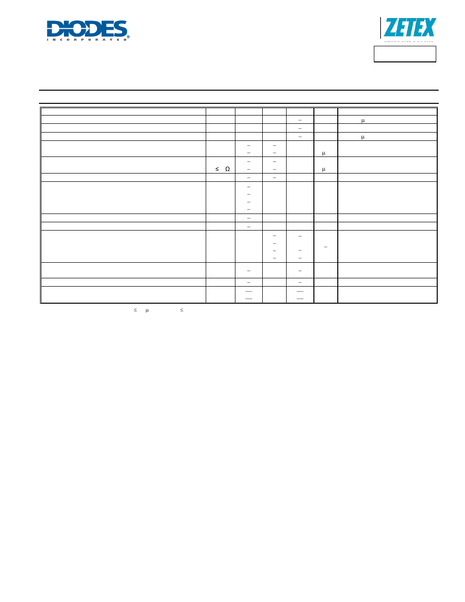 Electrical characteristics | Diodes DXT2011P5 User Manual | Page 4 / 7