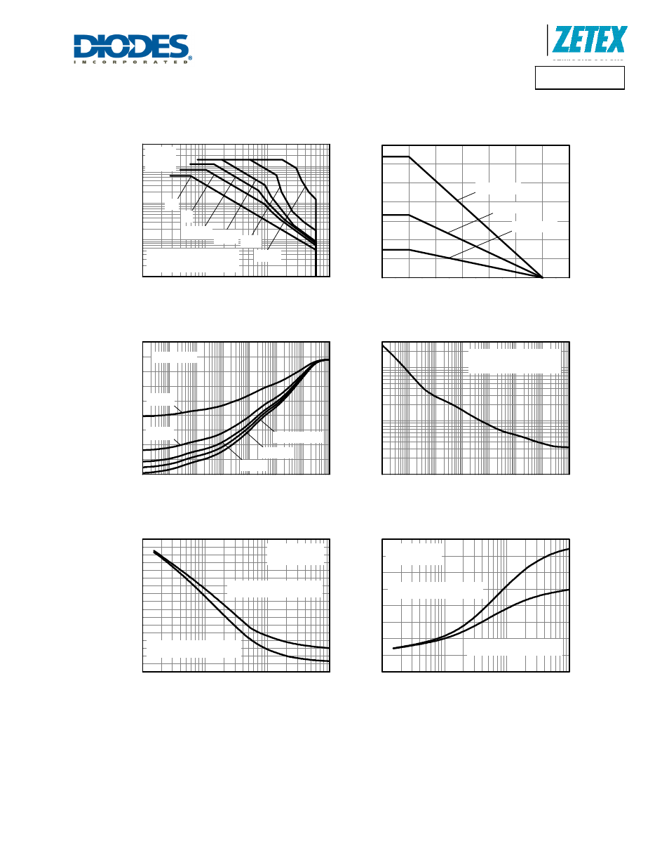 Safe operating area, Derating curve, Transient thermal impedance | Pulse power dissipation | Diodes DXT2012P5 User Manual | Page 3 / 7