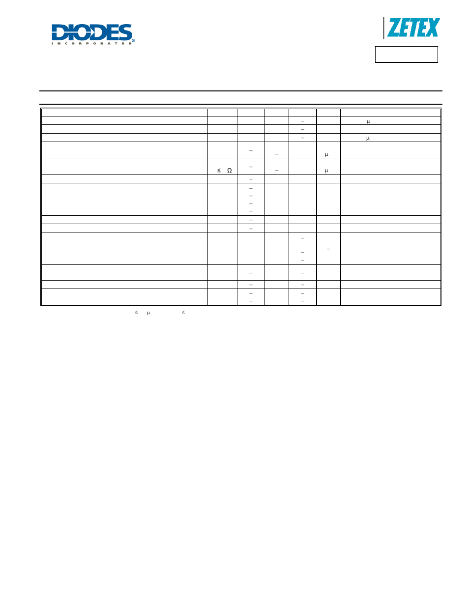 Electrical characteristics | Diodes DXT2012P5 User Manual | Page 4 / 7