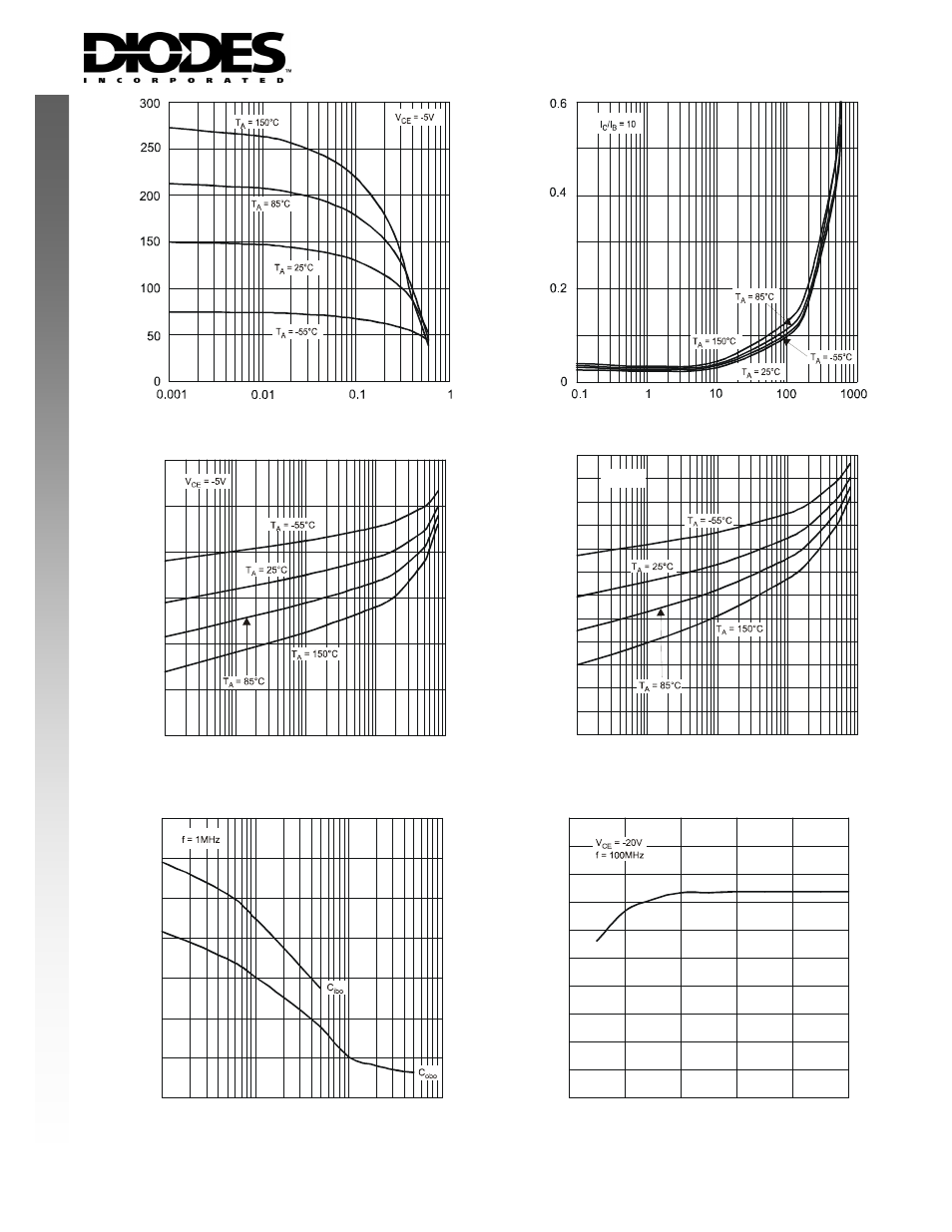 New prod uc t | Diodes DXT2907A User Manual | Page 3 / 4