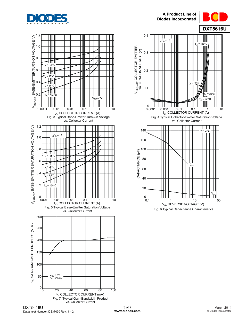 Dxt5616u | Diodes DXT5616U User Manual | Page 5 / 7