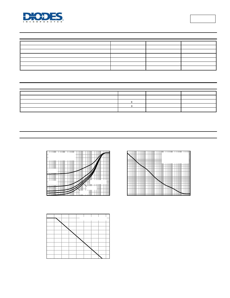 Dxt651, Maximum ratings, Thermal characteristics | Thermal characteristics and derating information, Derating curve, Transient thermal impedance, Pulse power dissipation | Diodes DXT651 User Manual | Page 2 / 6