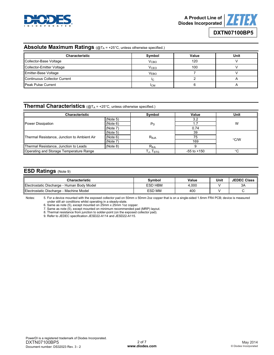 Absolute maximum ratings, Thermal characteristics, Esd ratings | Diodes DXTN07100BP5 User Manual | Page 2 / 7