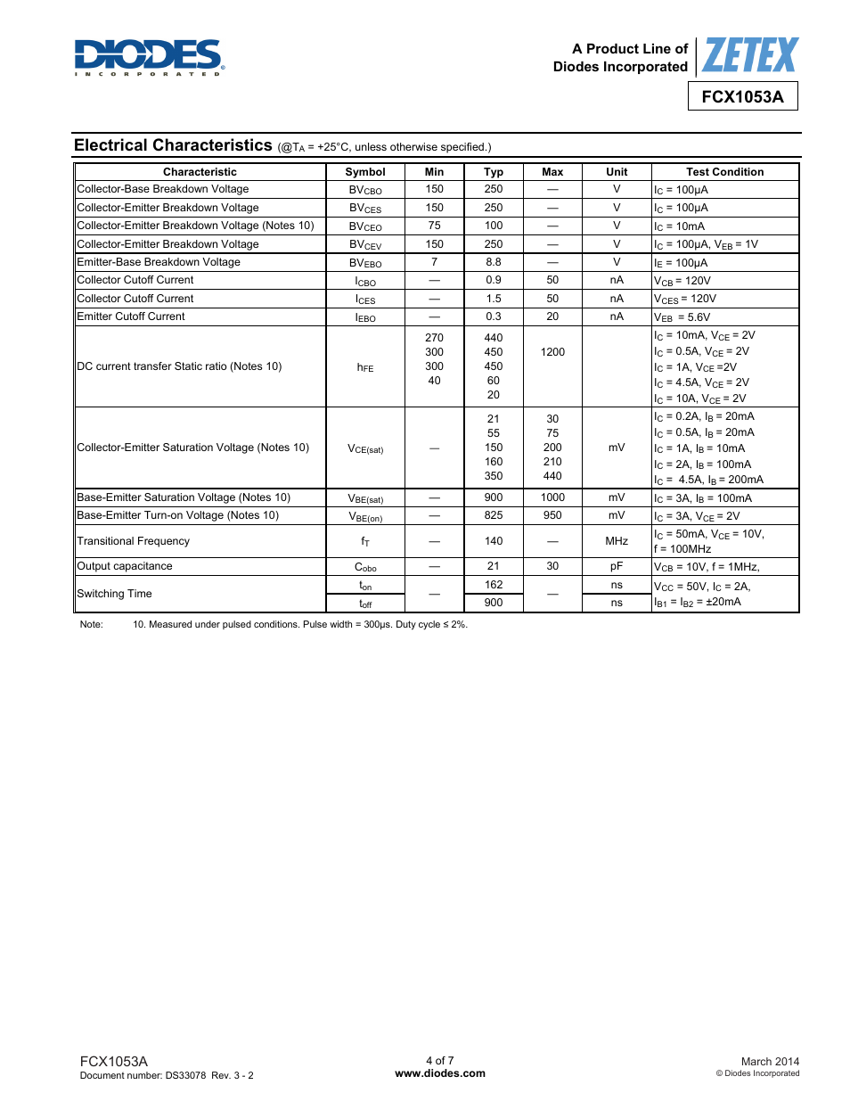 Electrical characteristics, Fcx1053a, A product line of diodes incorporated | Diodes FCX1053A User Manual | Page 4 / 7