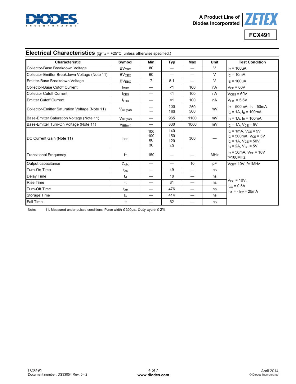 Fcx491, Electrical characteristics, A product line of diodes incorporated | Diodes FCX491 User Manual | Page 4 / 7