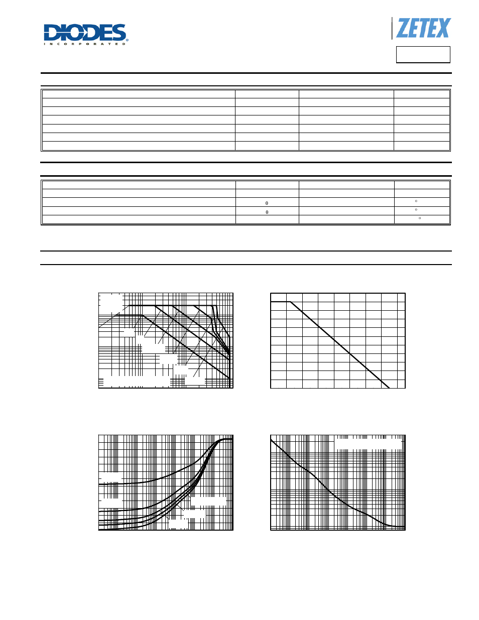 Fcx493, Maximum ratings, Thermal characteristics | Thermal characteristics and derating information, Safe operating area, Derating curve, Transient thermal impedance, Pulse power dissipation | Diodes FCX493 User Manual | Page 2 / 6