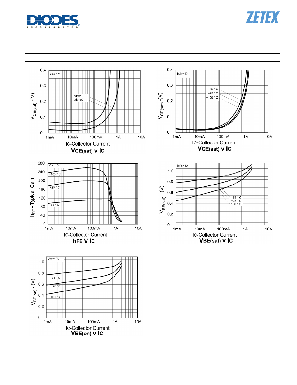 Fcx493, Typical electrical characteristics | Diodes FCX493 User Manual | Page 4 / 6